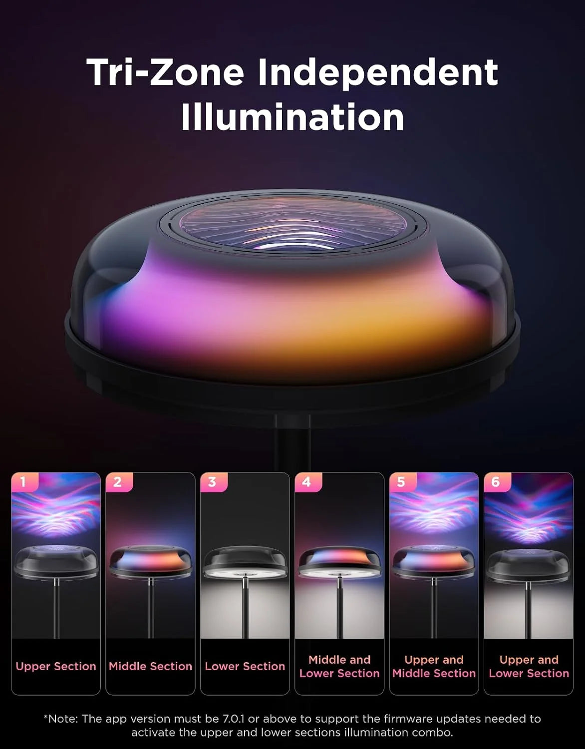 Discount Uplighter Floor Lamp, LED Modern Corner Floor Light - Image 5