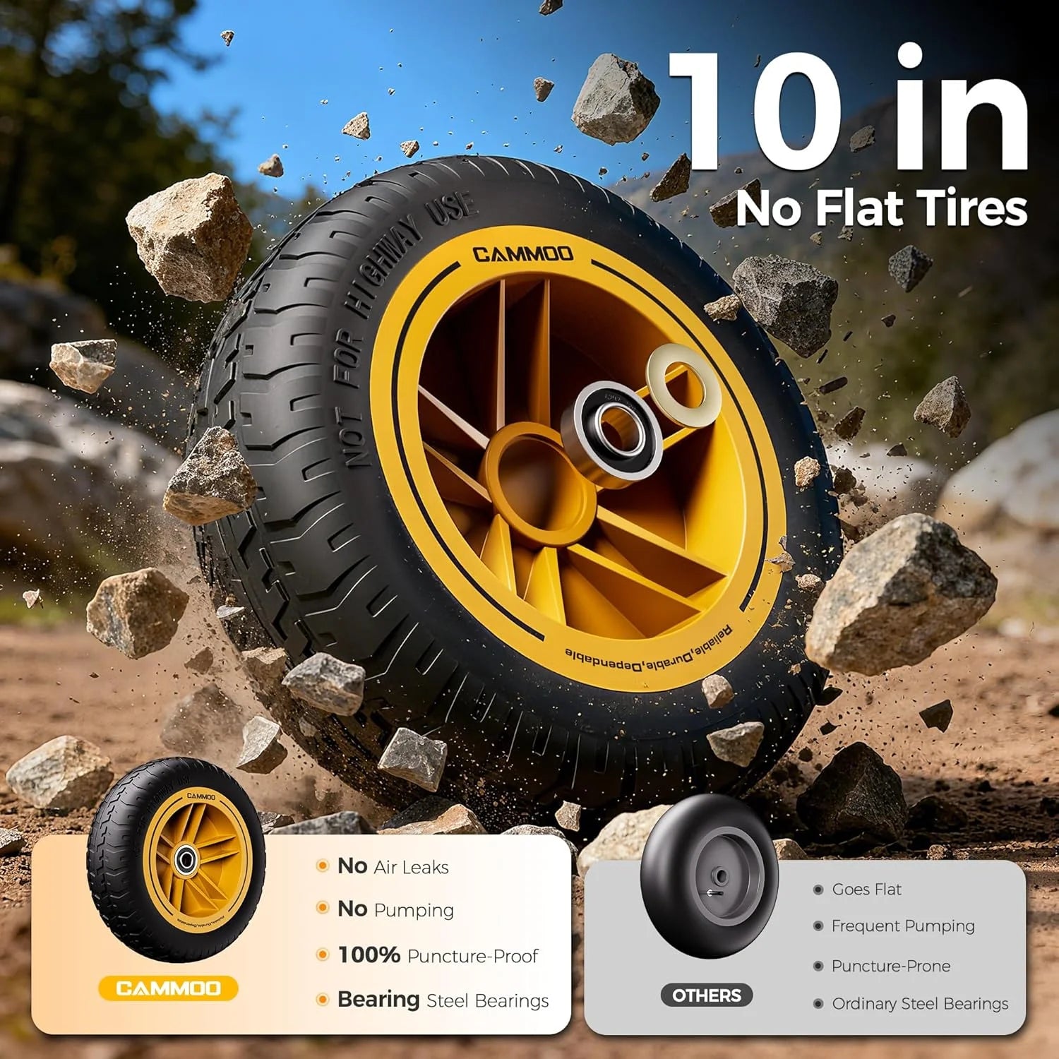Discount 10-in NO-FLAT TIRES 600lb Heavy-Duty Garden Dump Cart 4 Cu.Ft. Utility Wagon with Quick-Release Dumping & Prime - Image 3
