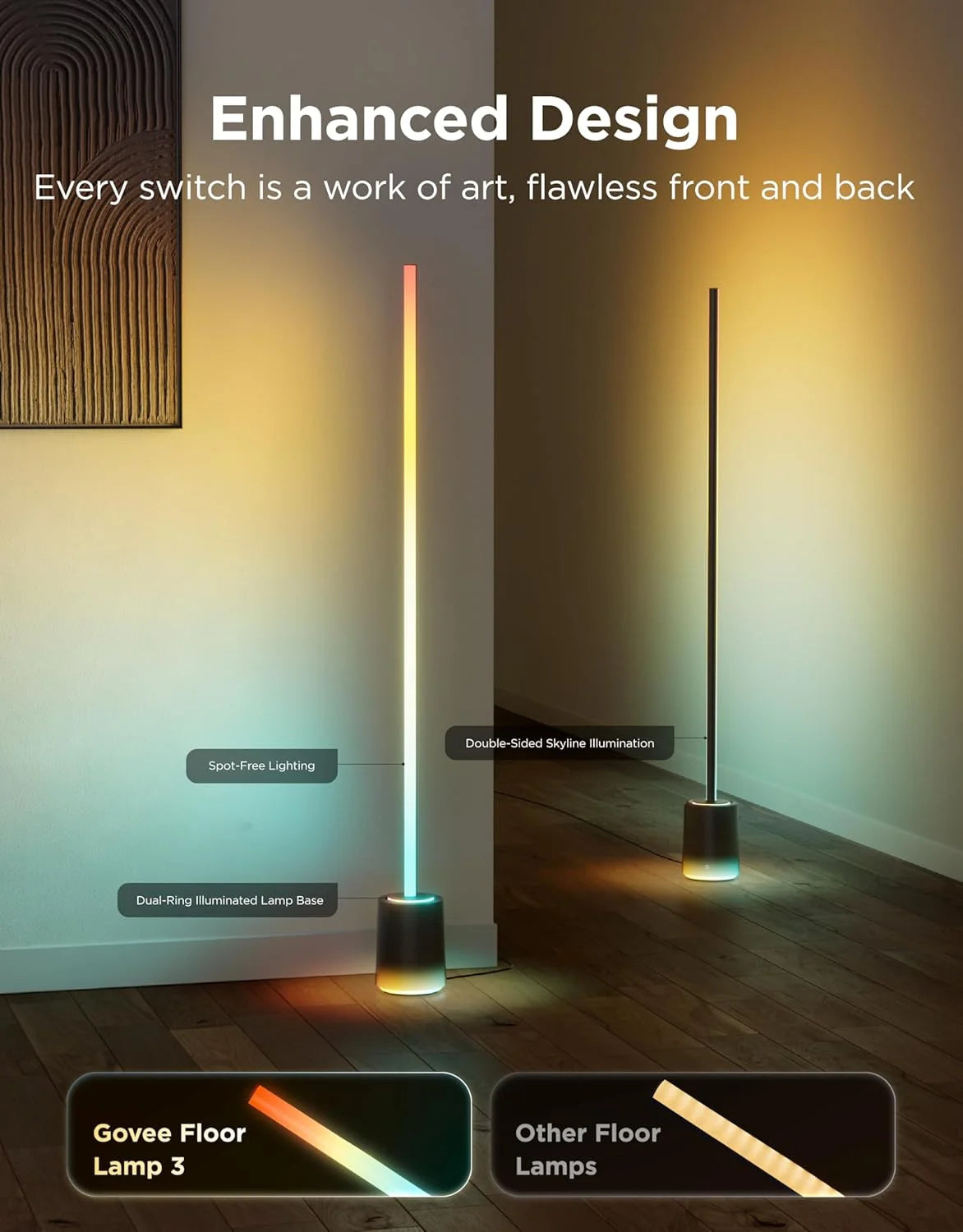 Discount Floor Lamp 3 with Luminblend+ Technology, 2100lm, 1000K-10000K Modern Floor Lamp for Living Room - Image 6