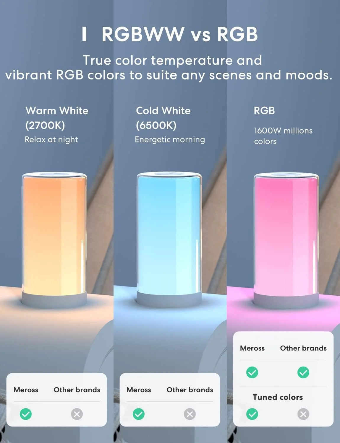 Discount Smart Table Lamp - Image 3